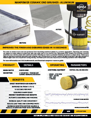 NAMPOWER END BRUSH- ALUMINUM 