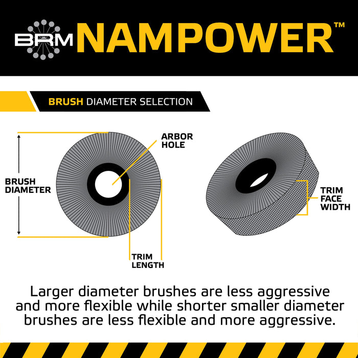 BRM CW612180SC NAMPOWER Abrasive Wheel Brush, 6" Diameter, 180SC, 2" Arbor Hole, 1.5" Trim Length